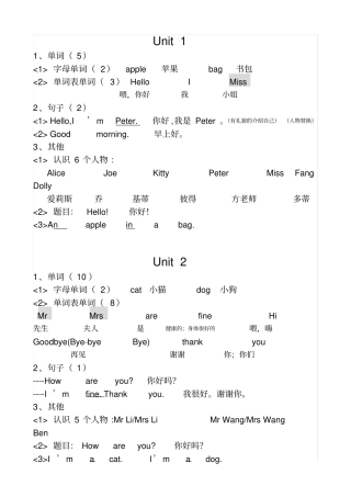 牛津英语三年级上册全册重点归纳
