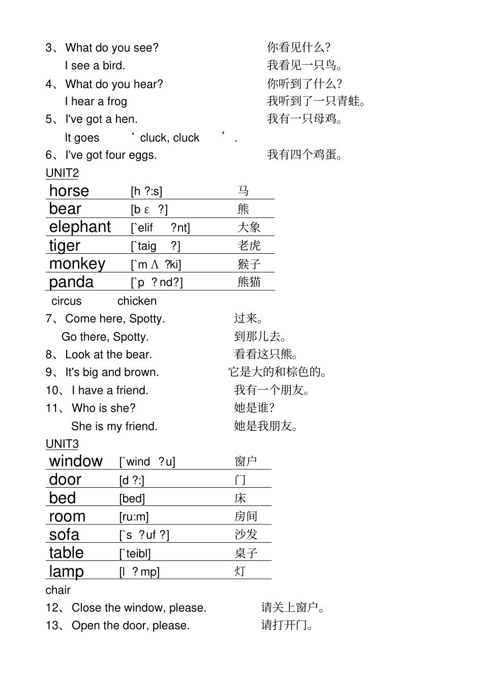 牛津英语上海版2年级复习表分析_第2页