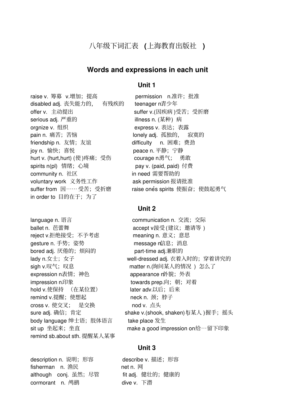 牛津英语八年级下单词表上海教育出版社_第1页