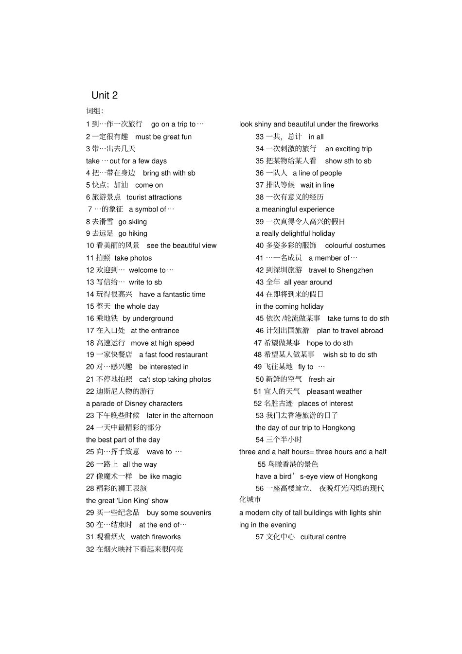 牛津译林版8B语法知识点汇总_第3页