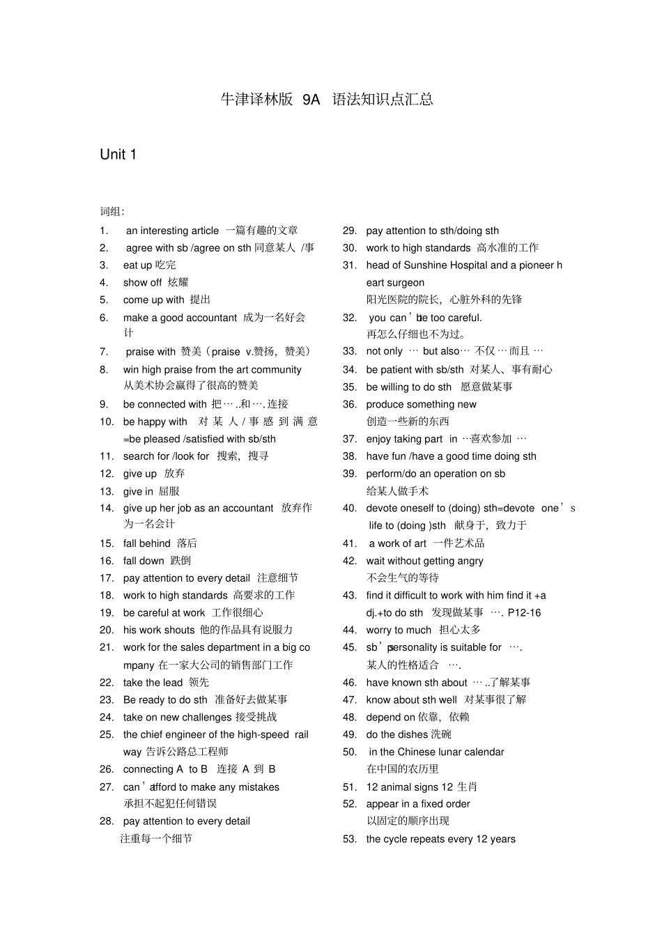 牛津译林版9A语法知识点汇总_第1页