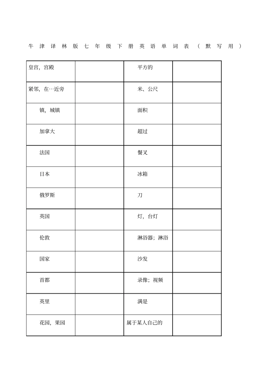 牛津译林版七年级下册英语单词表默写用_第1页