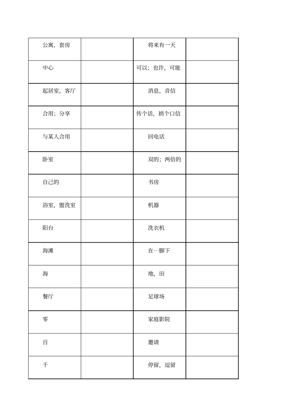 牛津译林版七年级下册英语单词表默写用_第2页