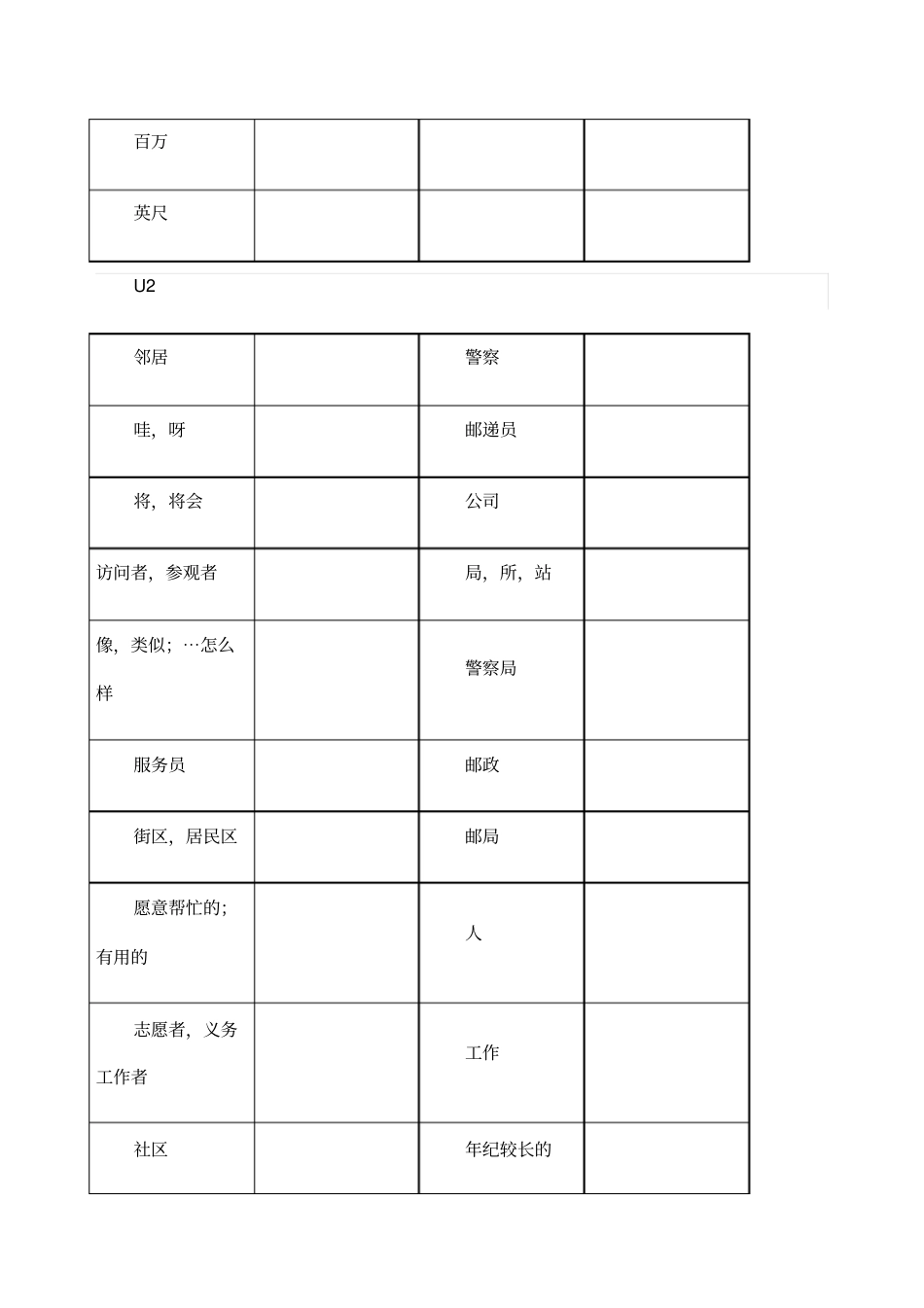 牛津译林版七年级下册英语单词表默写用_第3页