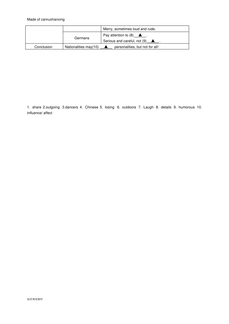 牛津译林版英语九上Unit1Grammar1教师版_第3页