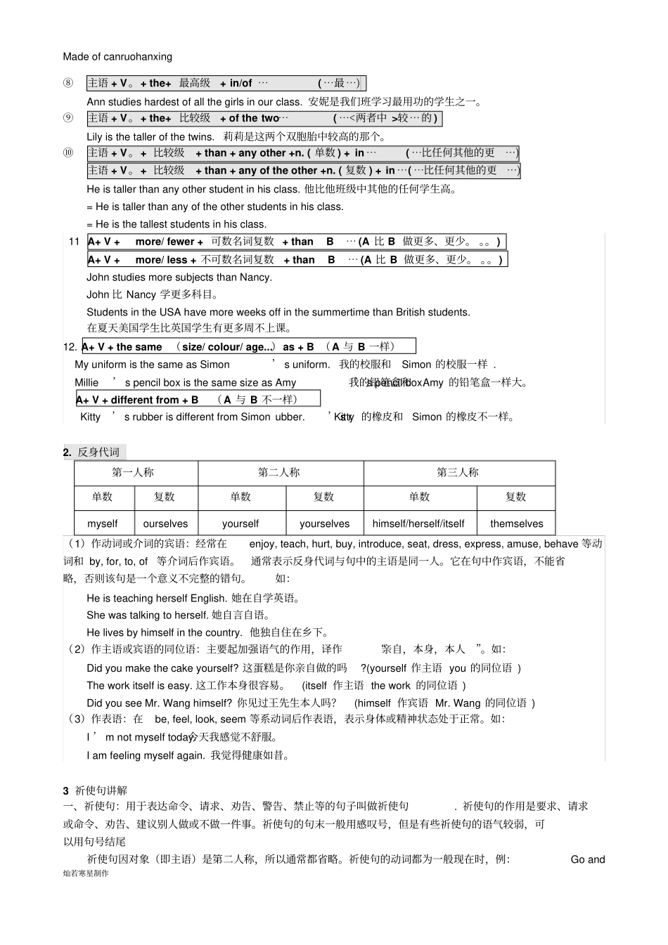 牛津译林版英语八上Unit8语法总结_第2页