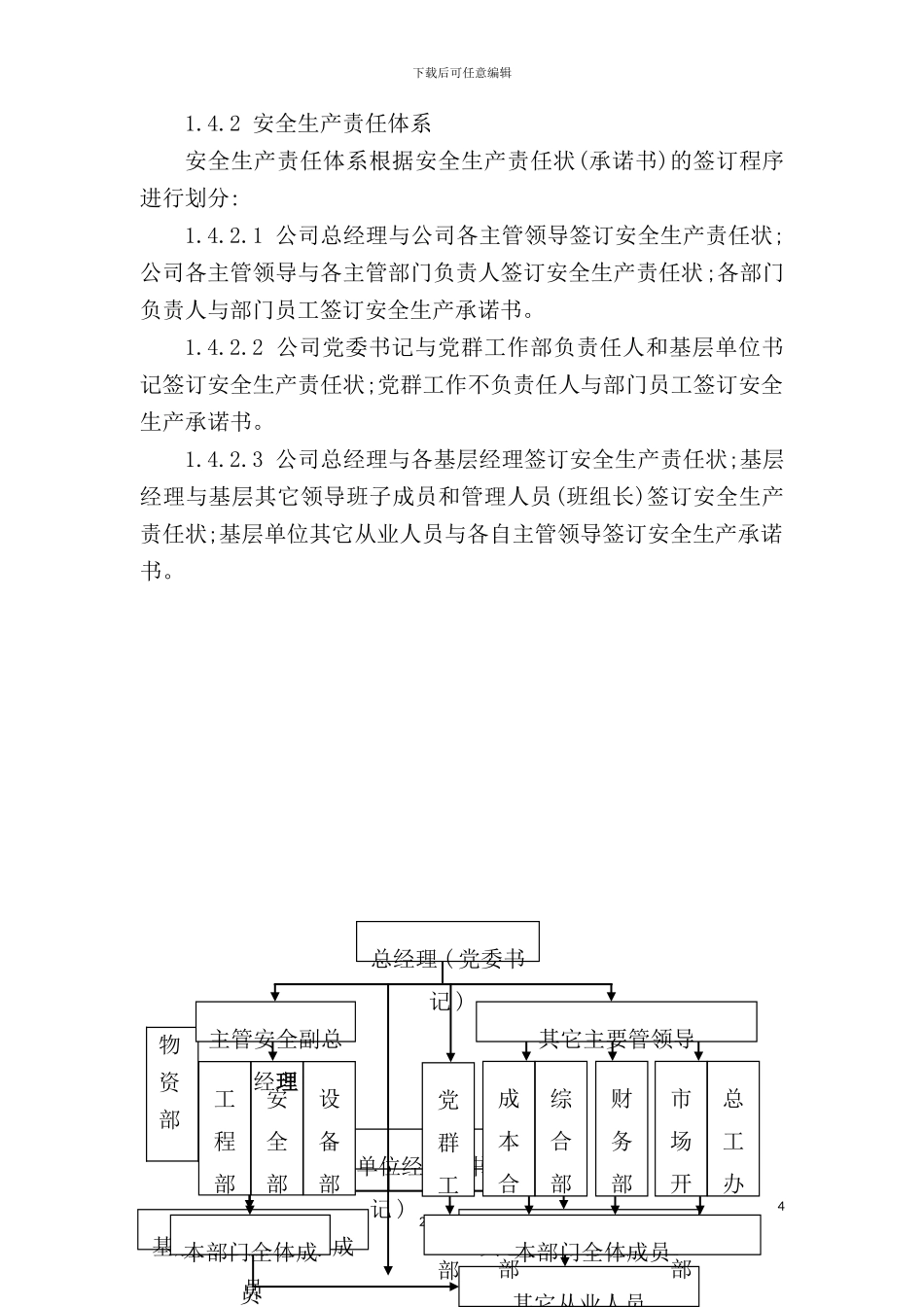 公司安全生产责任制管理制度汇编_第3页