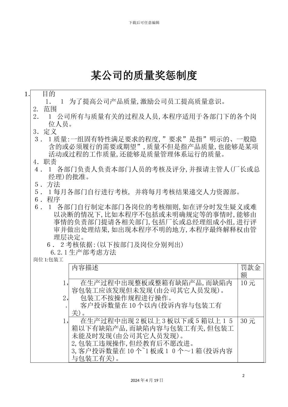 公司实施质量奖惩制度规范_第2页