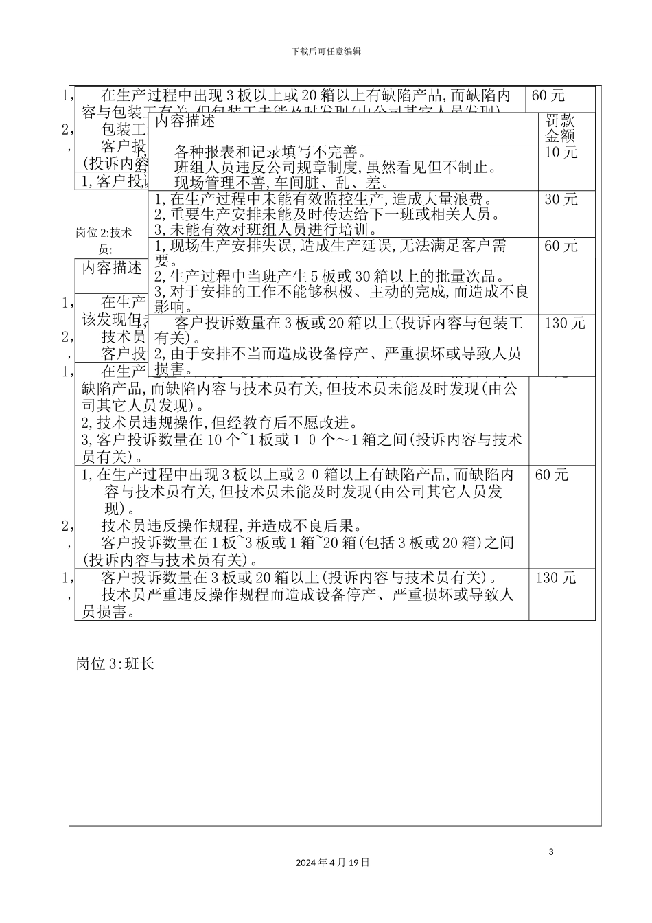 公司实施质量奖惩制度规范_第3页