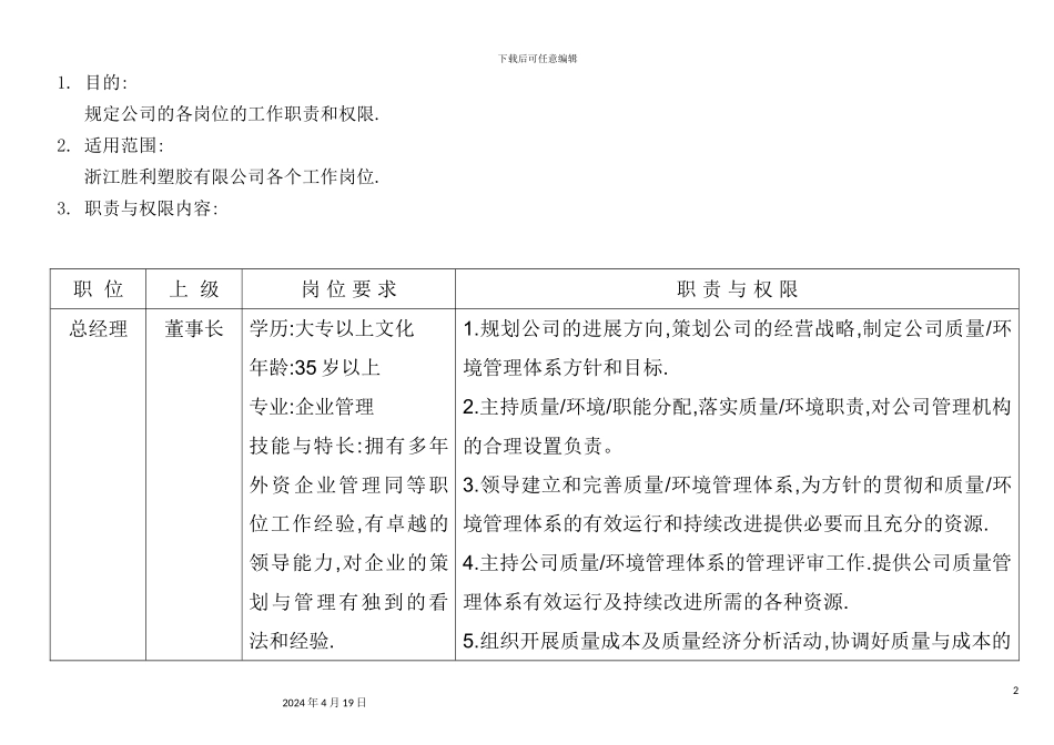 公司岗位职责与权限_第2页