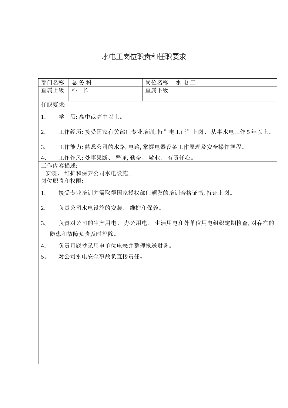 公司岗位职责和任职要求_第2页