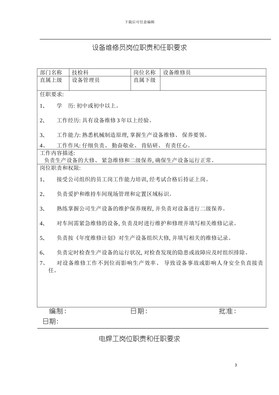 公司岗位职责和任职要求范本模板_第3页