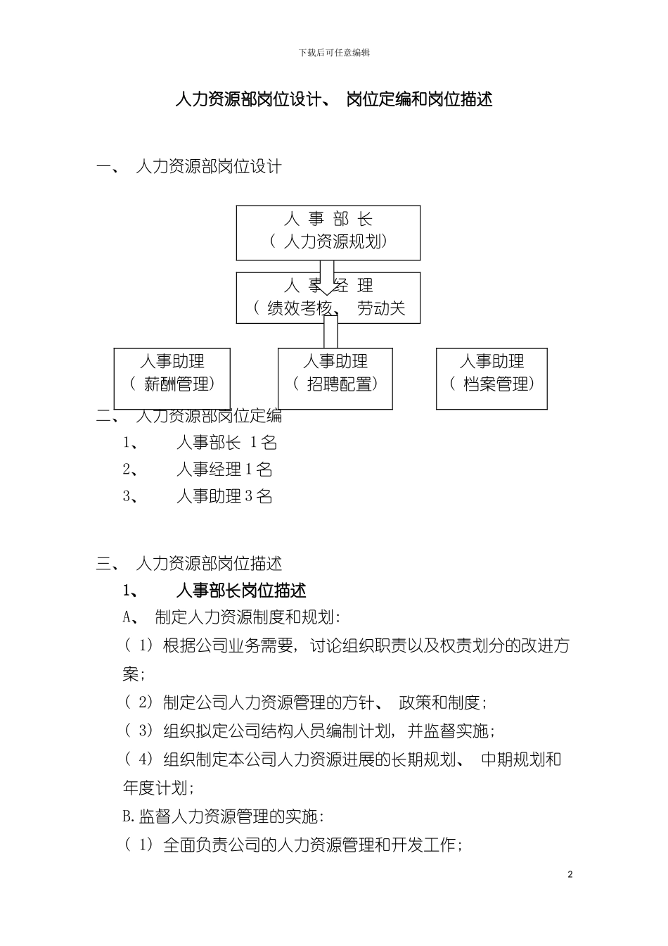 公司岗位设计岗位定编和岗位描述模板_第2页