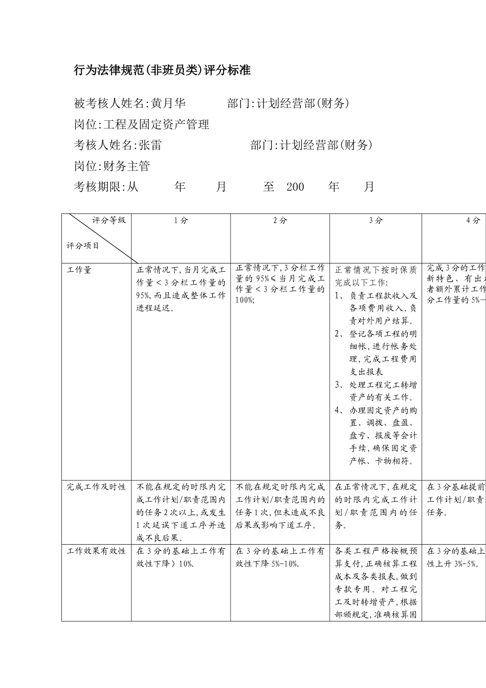 公司工程及固定资产管理规范考评表_第3页