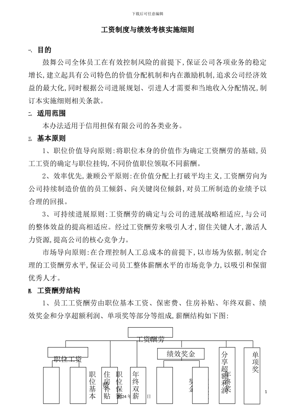 公司工资管理制度与绩效考核实施细则_第2页