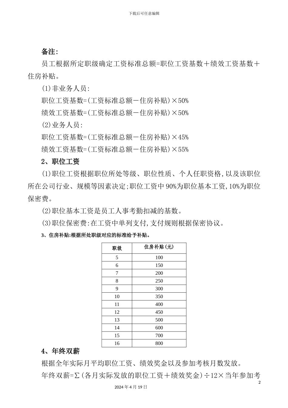 公司工资管理制度与绩效考核实施细则_第3页