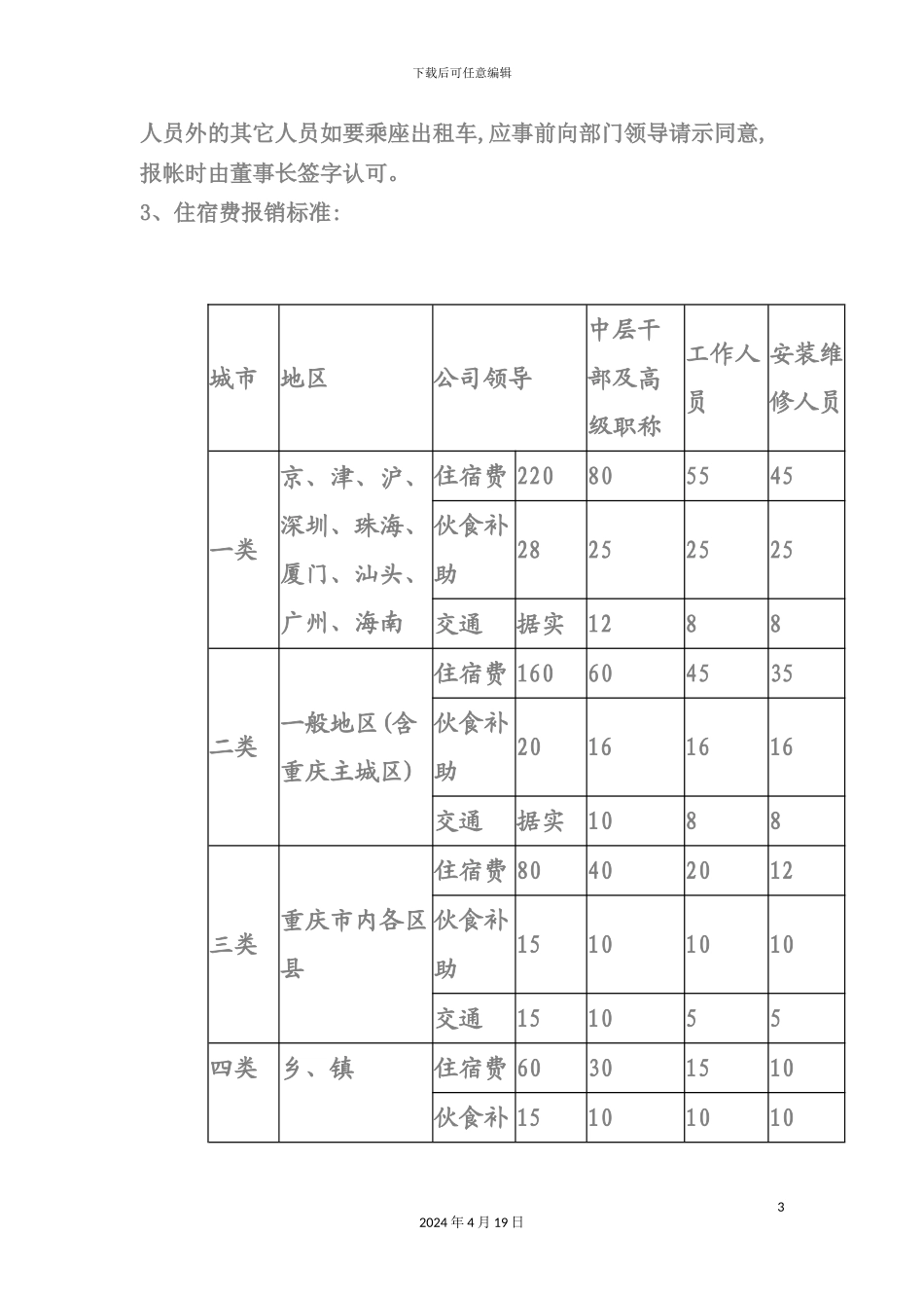 公司差旅费报销制度模板_第3页