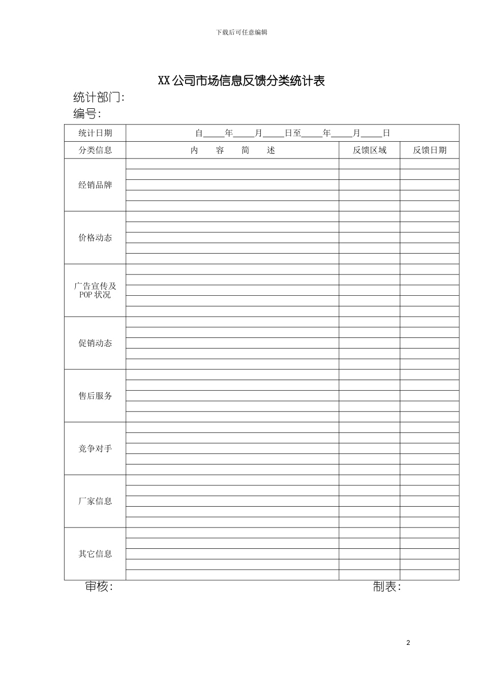 公司市场信息反馈分类统计表样稿模板_第2页