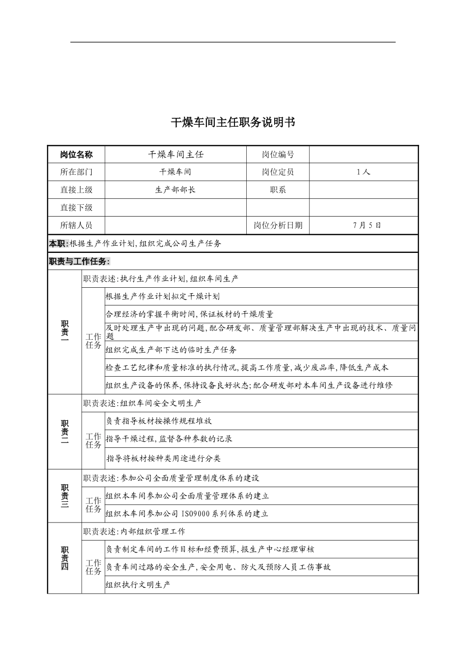 公司干燥车间主任职务说明书_第2页