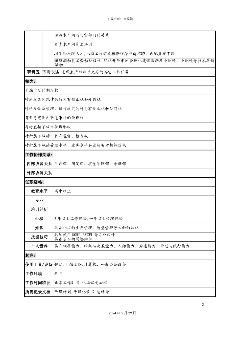 公司干燥车间主任职务说明书_第3页