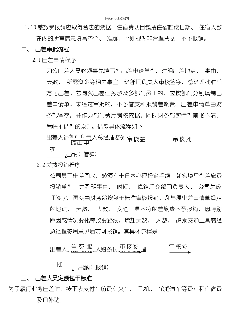 公司差旅费报销管理制度模板_第3页