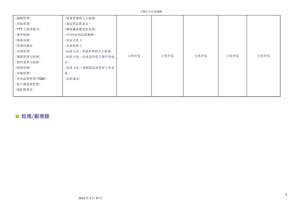 公司年学院式课程体系_第3页