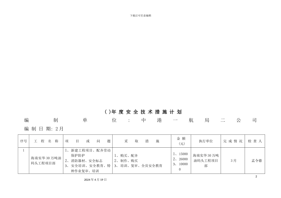 公司年度安全技术措施计划表_第2页