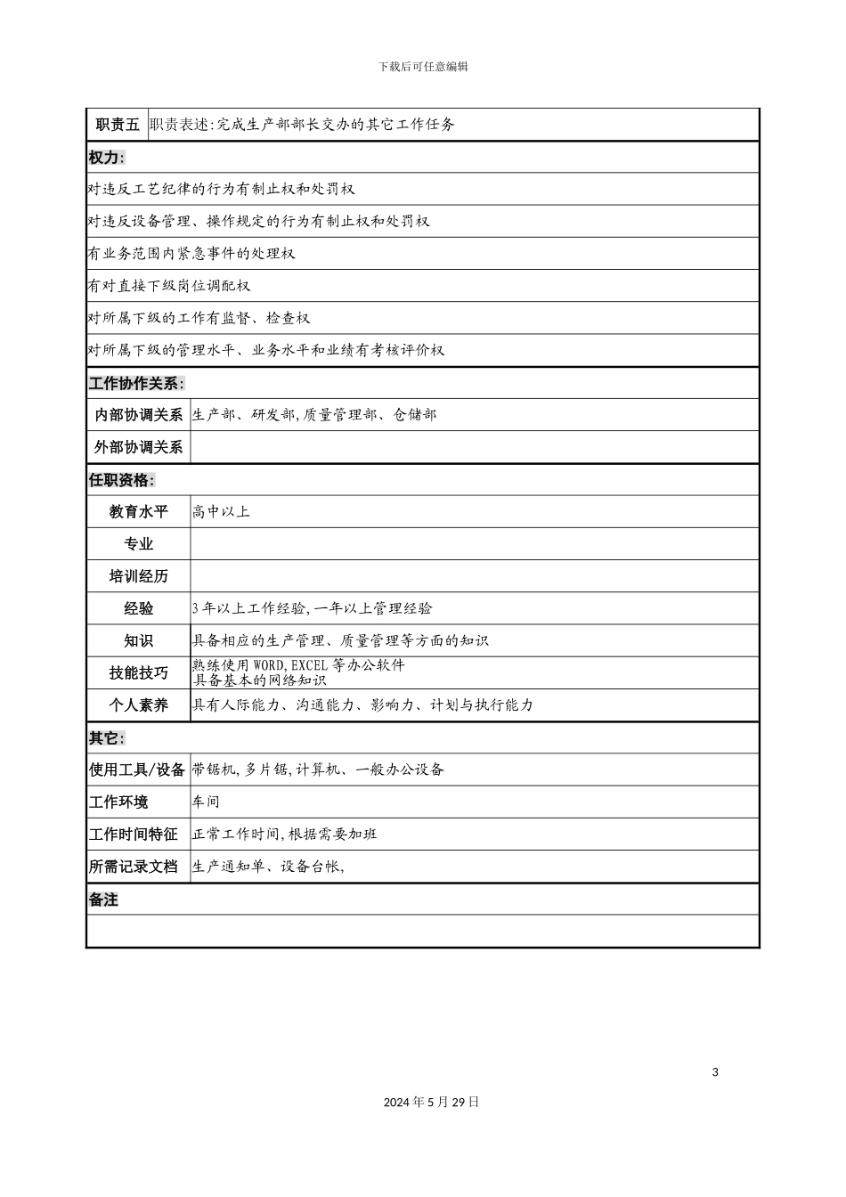 公司带锯车间主任职务说明书_第3页