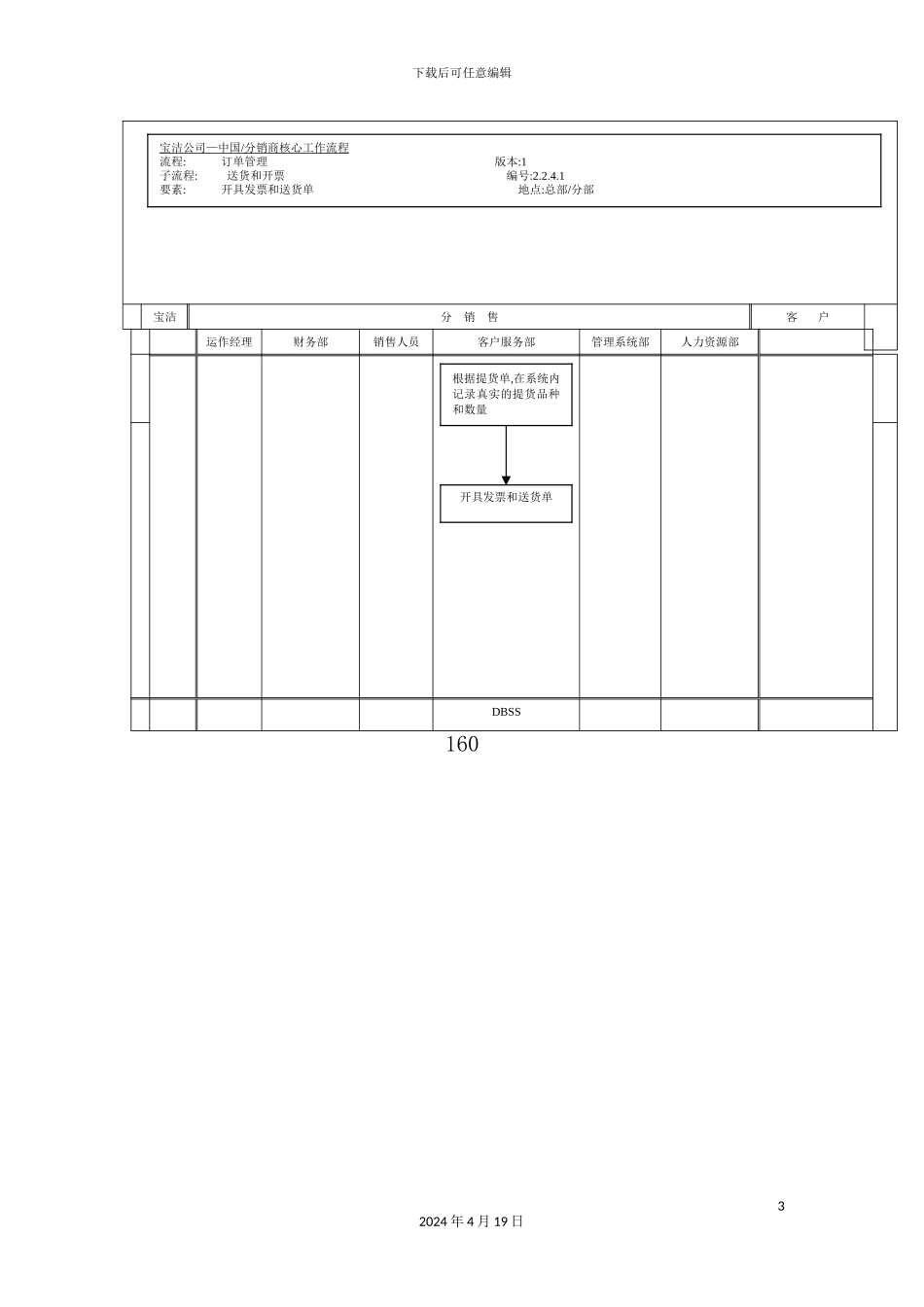 公司开具发票和送货单管理工作流程_第3页