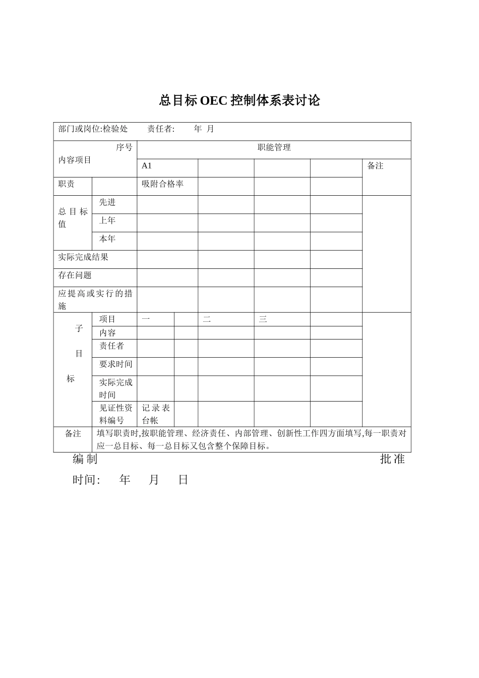 公司总目标OEC控制体系表研究_第2页