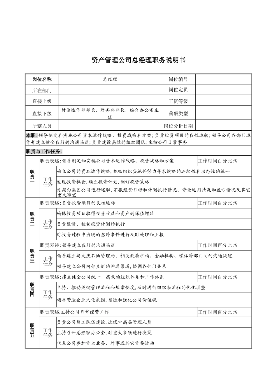 公司总经理岗位说明书_第2页