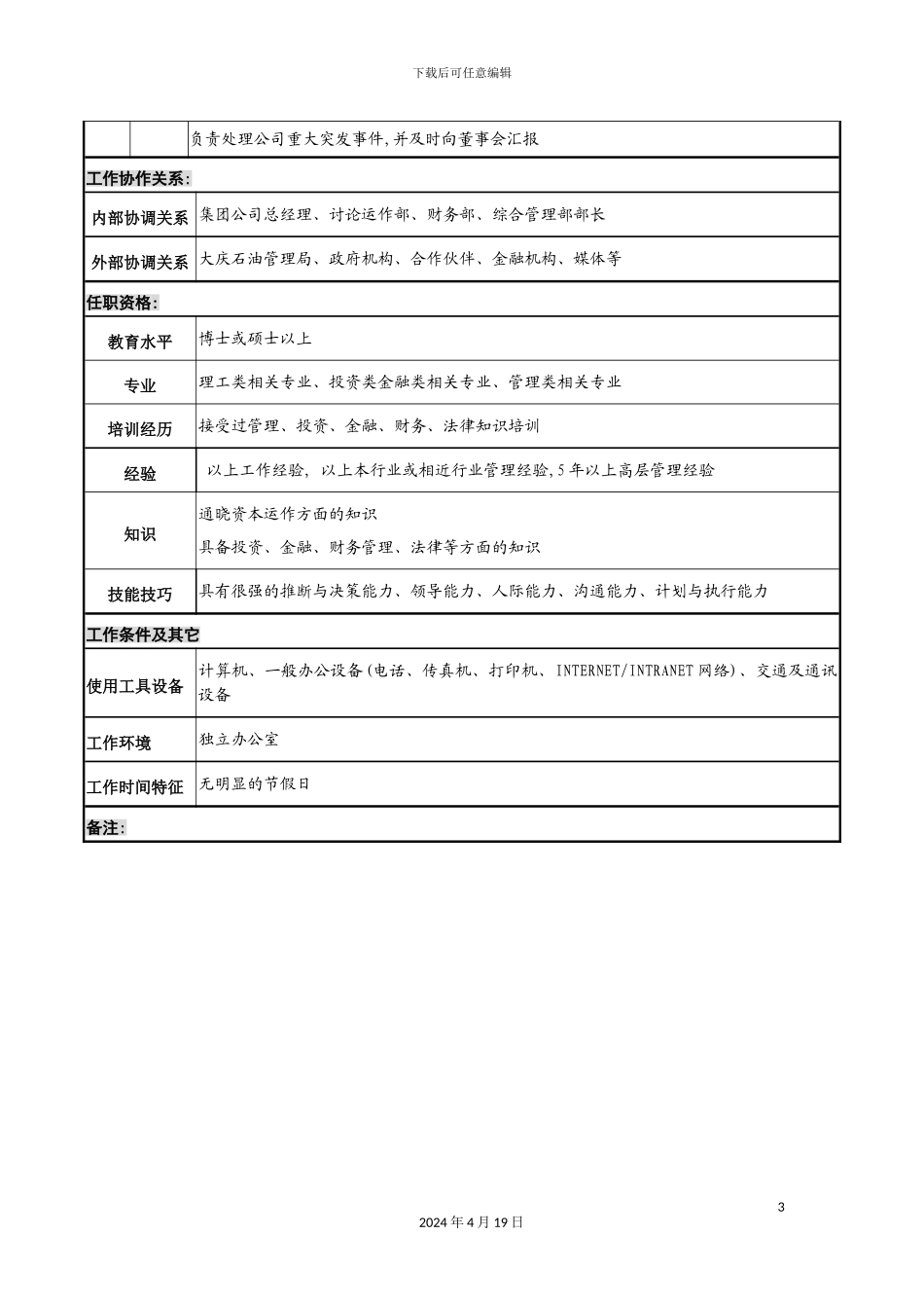 公司总经理岗位说明书_第3页
