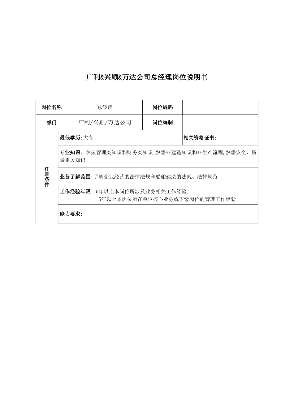 公司总经理岗位职责模板_第2页