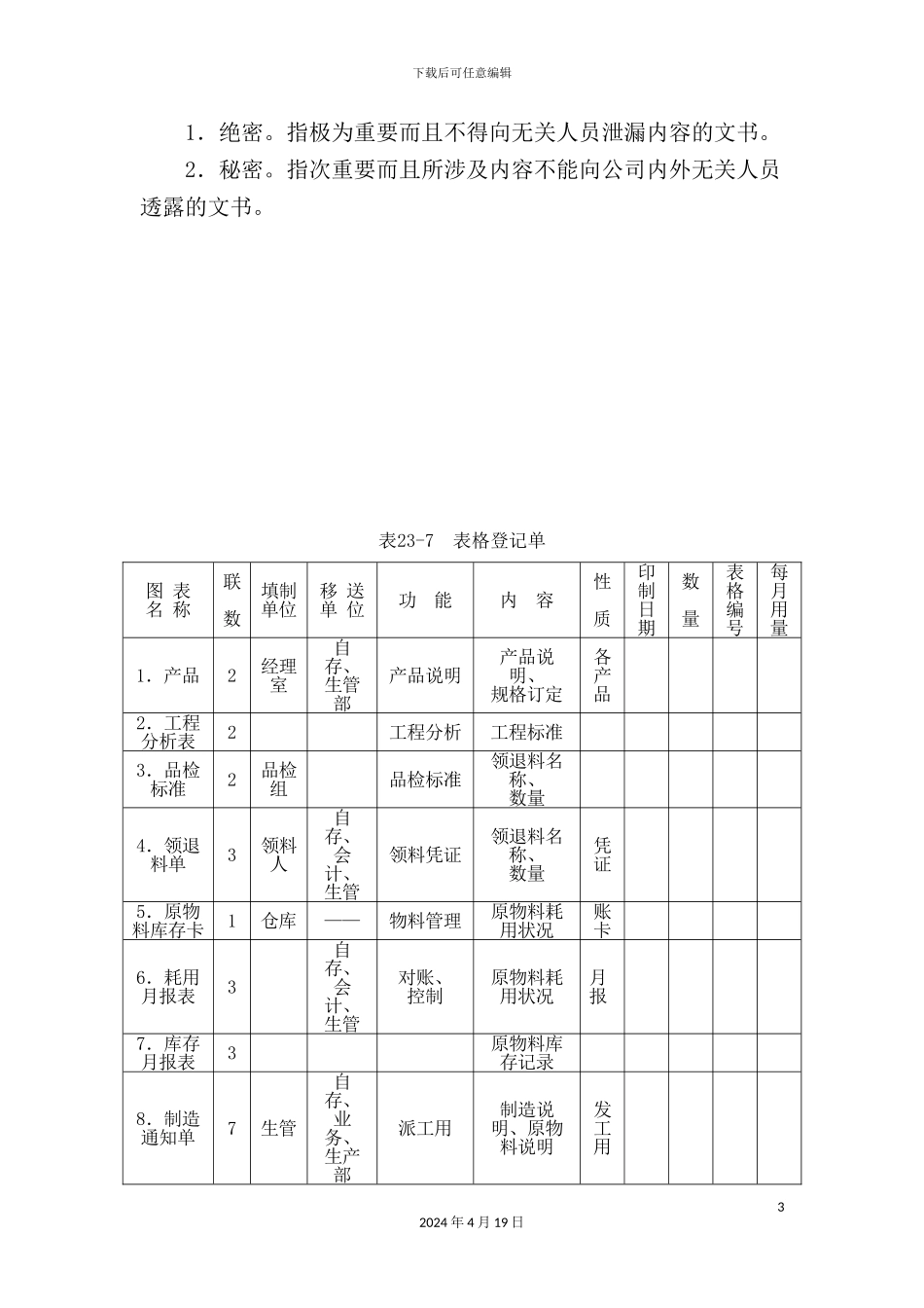 公司文书管理制度_第3页