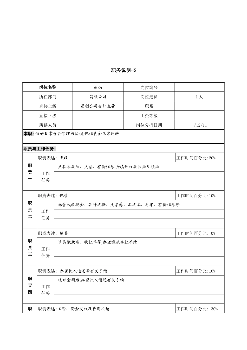 公司新丰化纤项目组出纳职务说明书_第2页