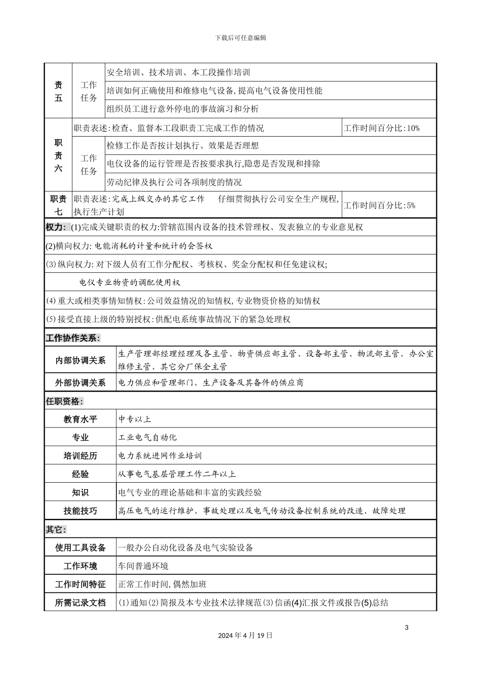 公司新丰化纤项目组电气主管职务说明书_第3页