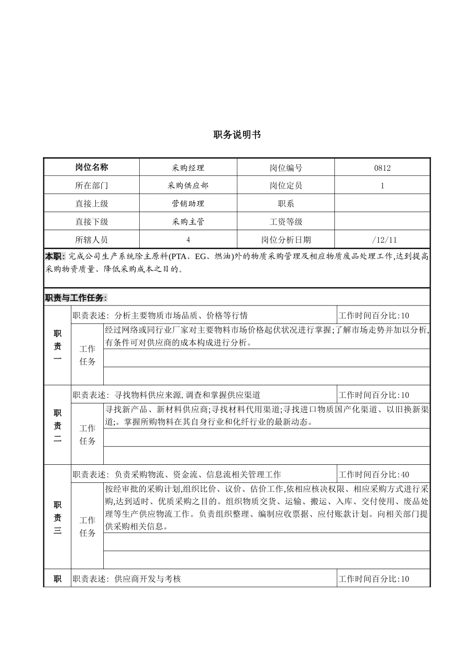 公司新丰化纤项目组职务说明书之采购经理_第2页
