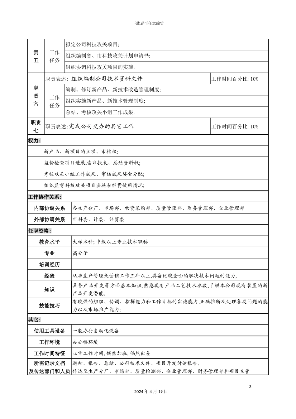 公司新丰化纤项目组部门经理职务说明书_第3页
