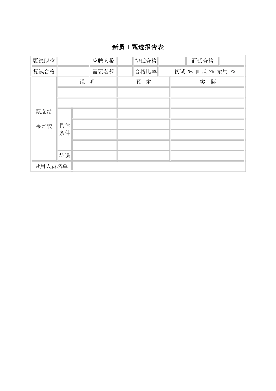 公司新员工甄选管理报告表_第2页