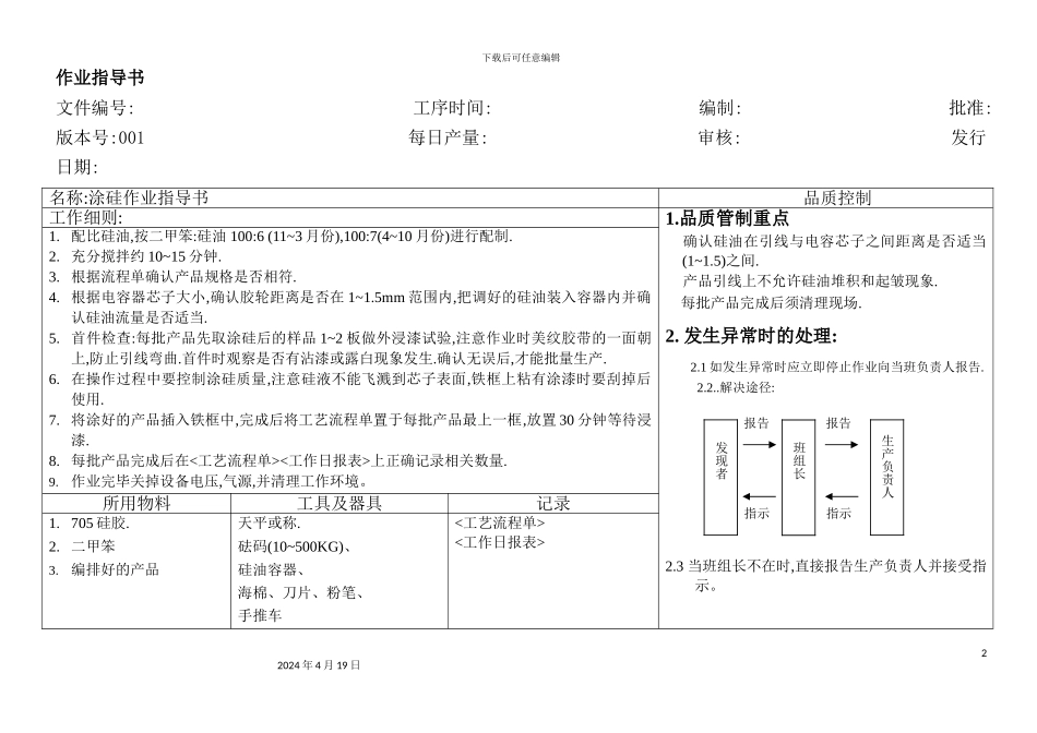 公司是涂硅作业指导书_第2页