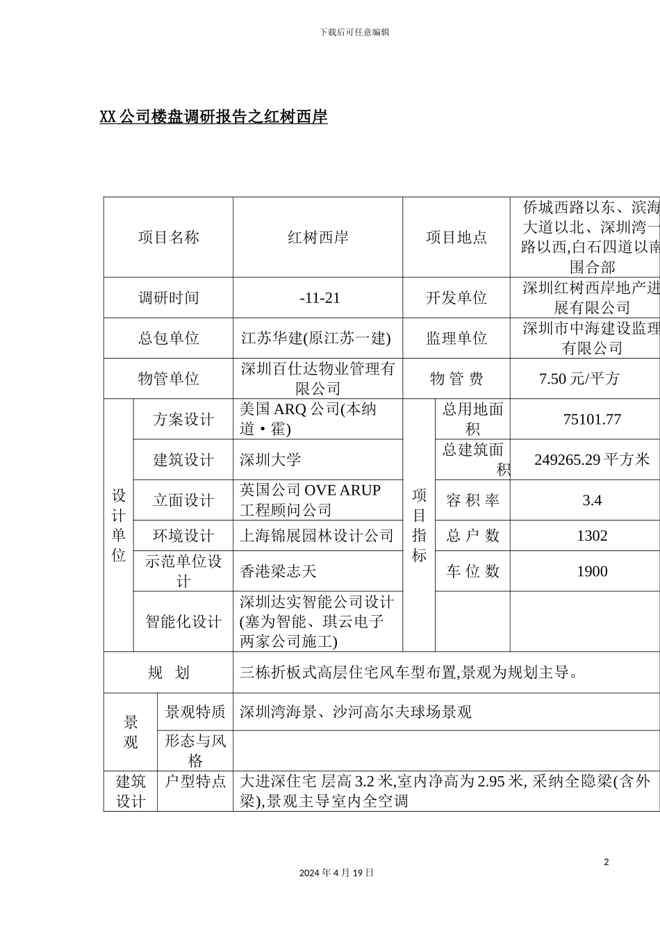 公司楼盘调研报告_第2页