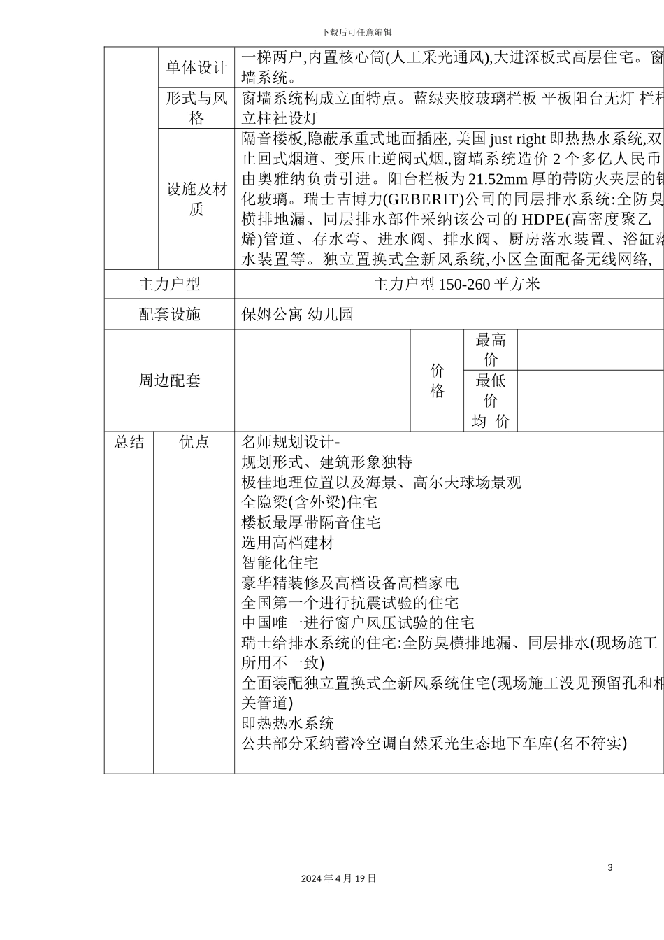公司楼盘调研报告_第3页