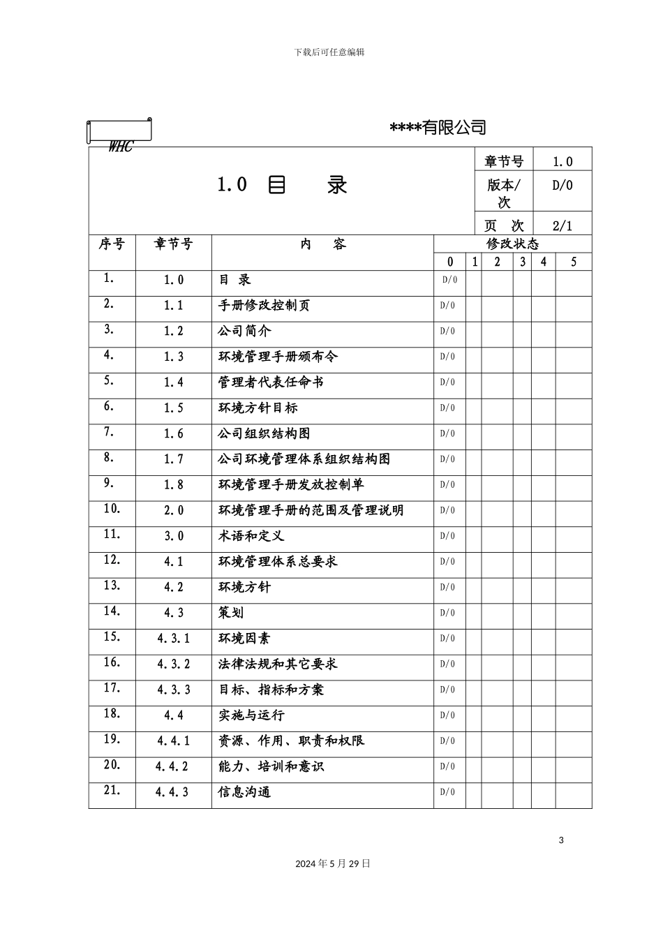 公司环境管理手册_第3页