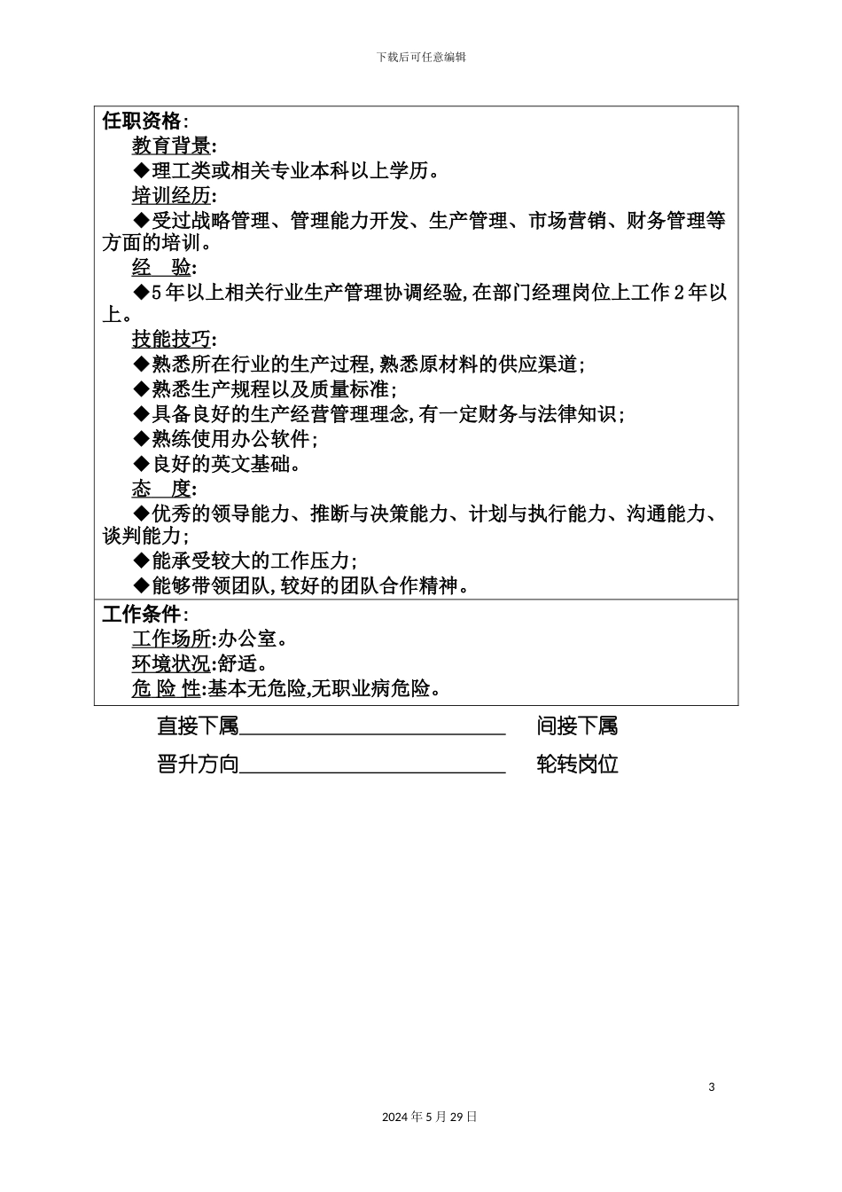 公司生产总监职位说明书_第3页