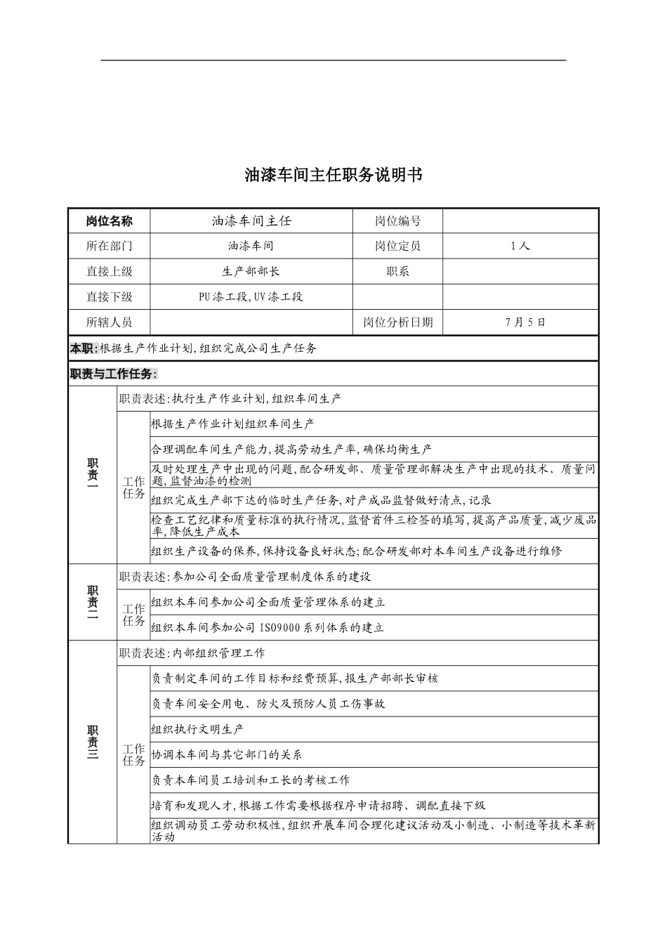 公司油漆车间主任职务说明书_第2页