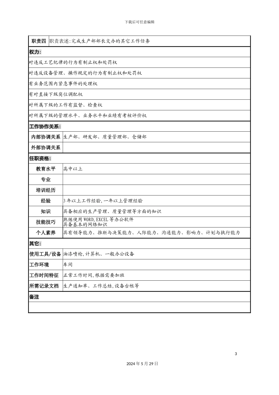 公司油漆车间主任职务说明书_第3页
