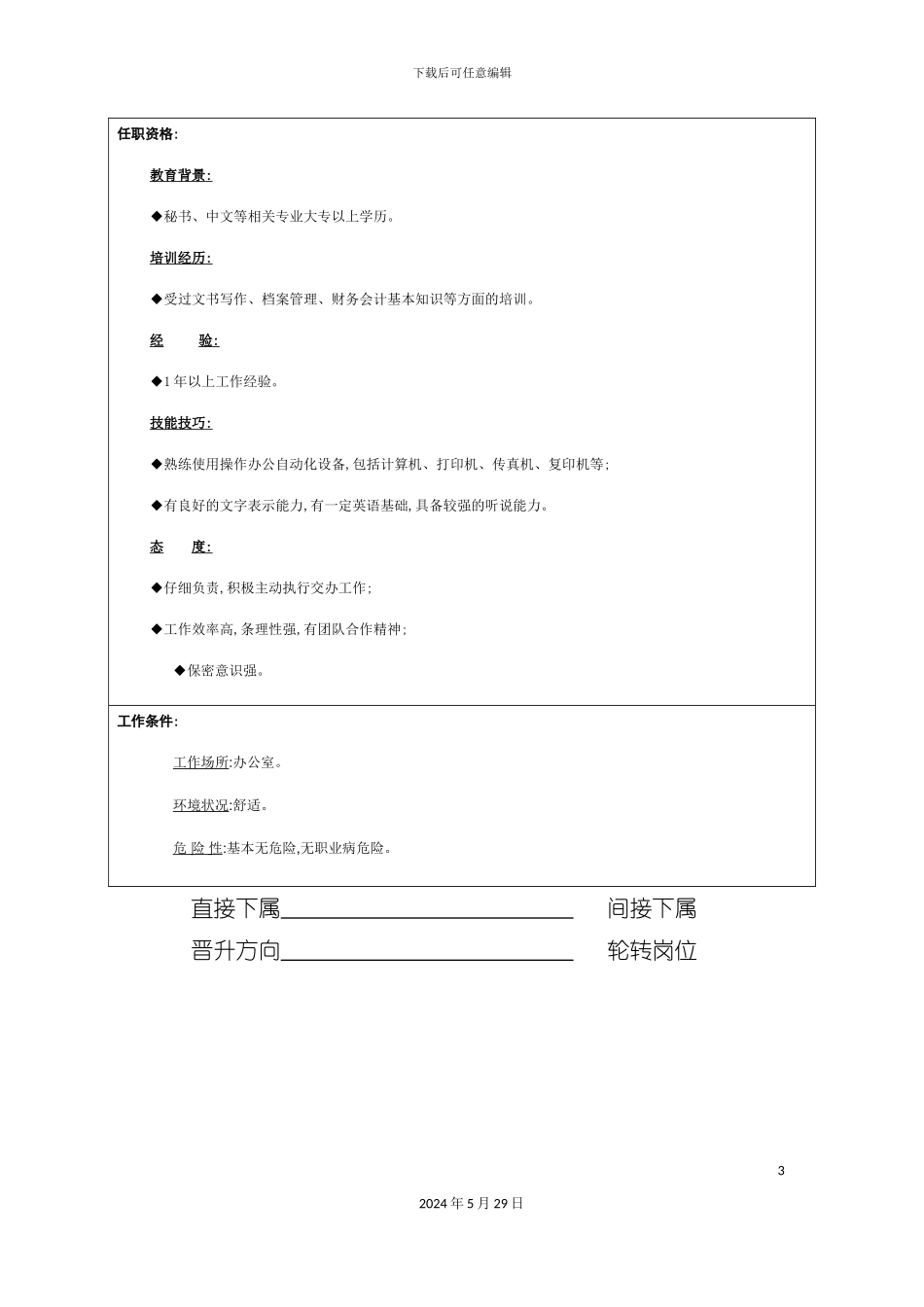 公司秘书岗位说明书_第3页