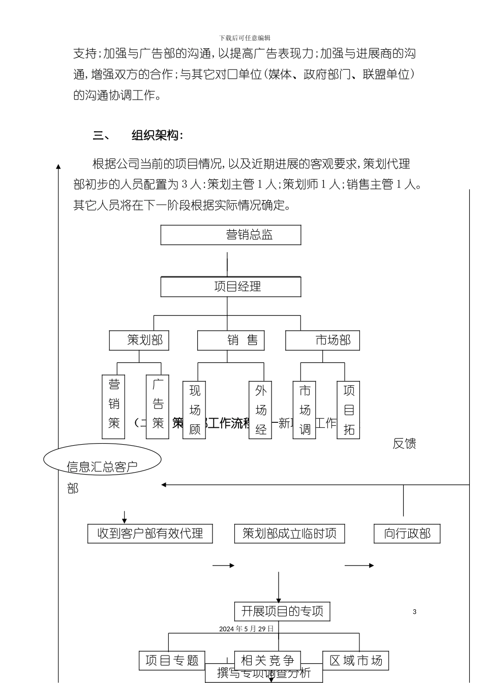 公司策划代理部的组织管理制度_第3页