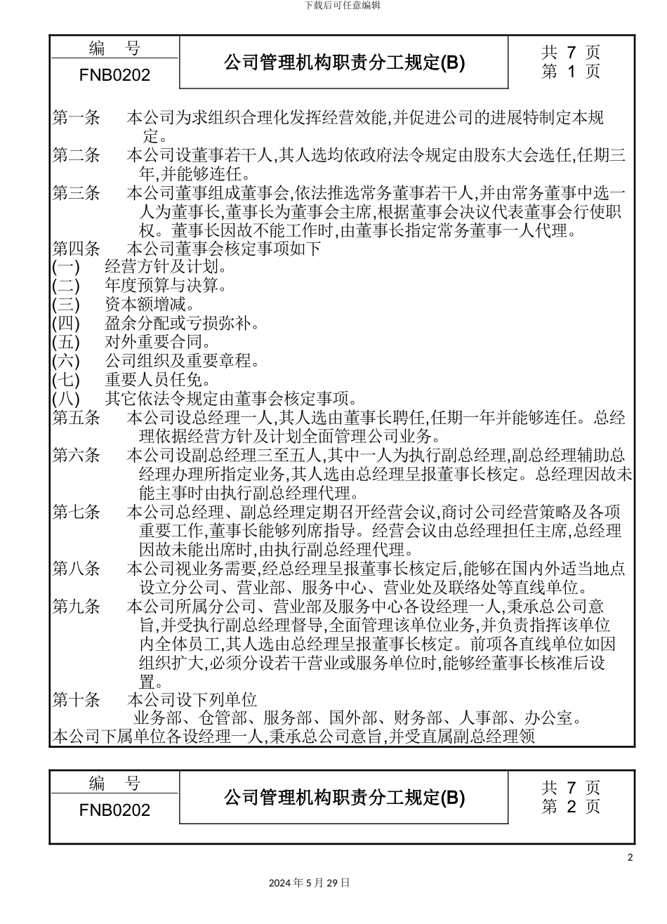 公司管理机构职责分工制度(B)_第2页