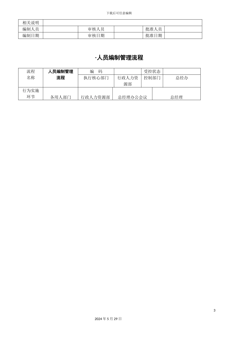 公司管理流程图_第3页